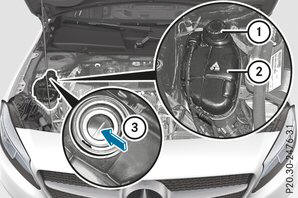 Mercedes A-Klasse > Kühlmittelstand prüfen - Weitere Betriebsstoffe prüfen  und nachfüllen - Motorraum