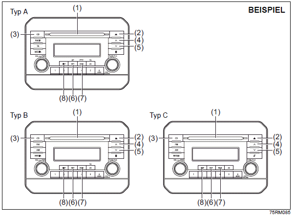 Suzuki Ignis. Audio-System