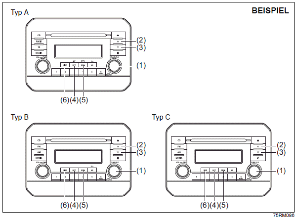 Suzuki Ignis. Audio-System