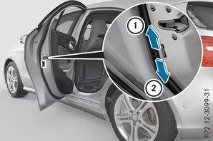 Kindersicherung für Fondtüren