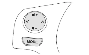 Peugeot 108. Audiosystem